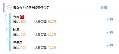 云南金兆經(jīng)貿(mào)有限責(zé)任公司 工商信息、信用狀況、財(cái)務(wù)表現(xiàn)與聯(lián)絡(luò)方式解析
